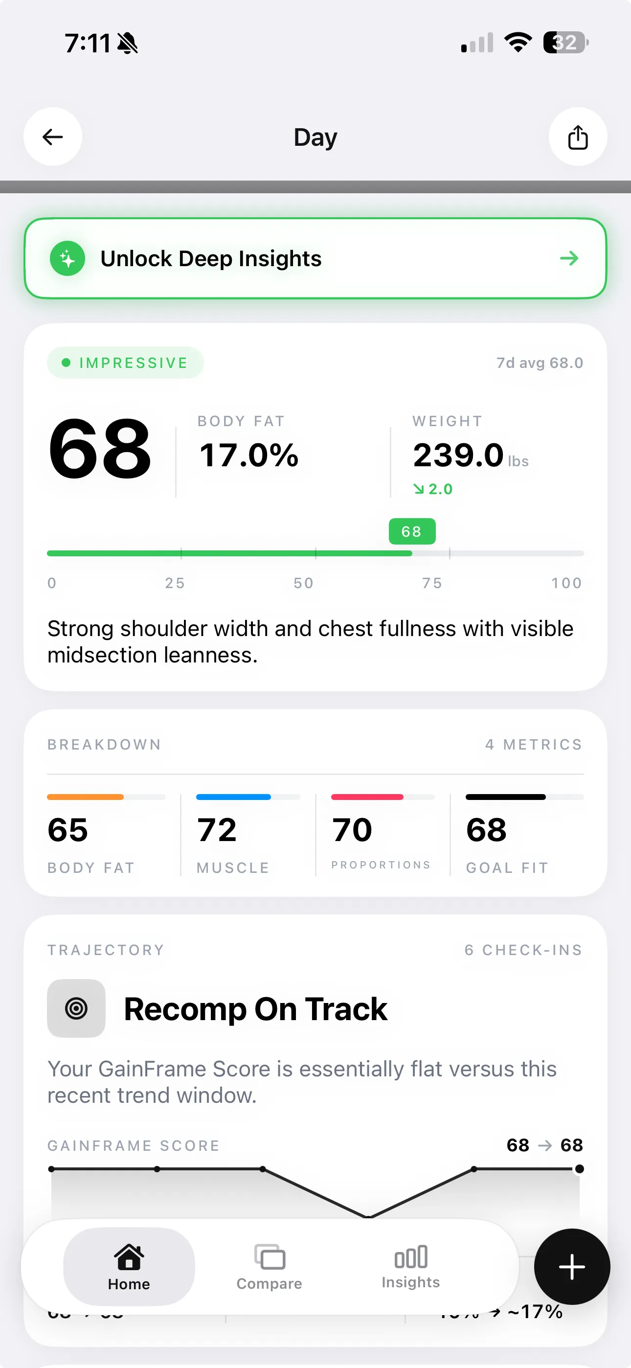 GainFrame post check-in score screen