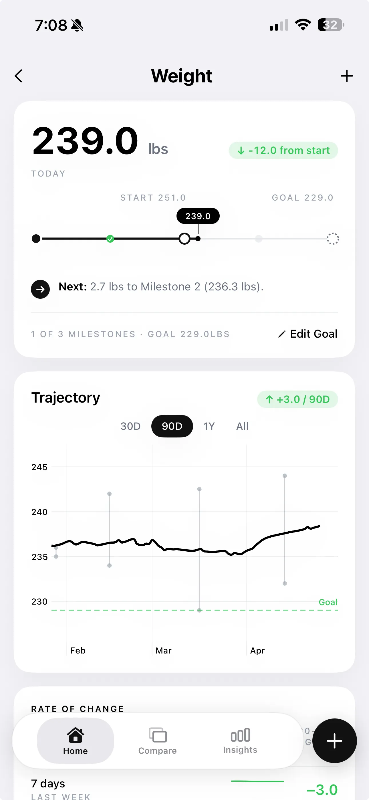 GainFrame weight tracker and trajectory chart