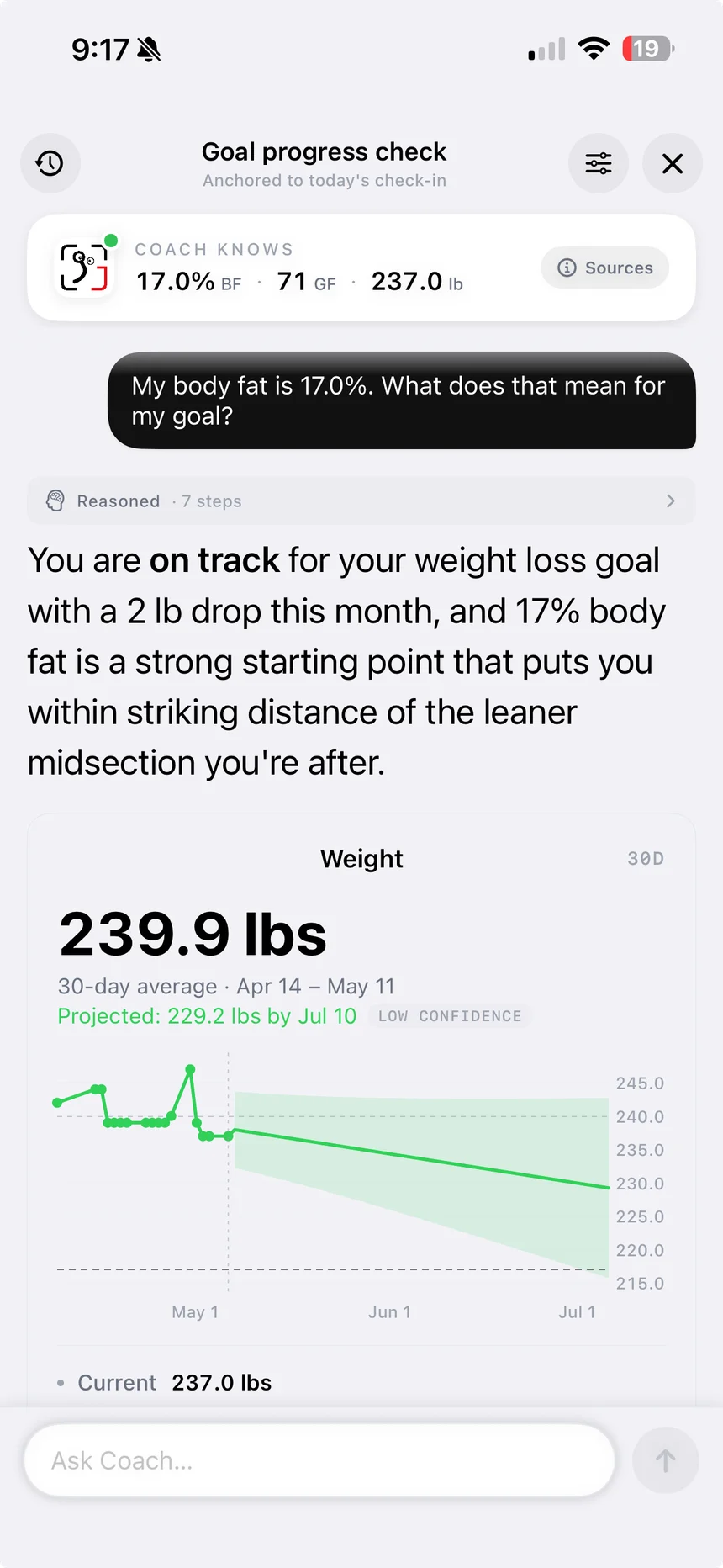 GainFrame Coach explaining body fat and goal progress with body fat, score, weight, and a projected weight trend.