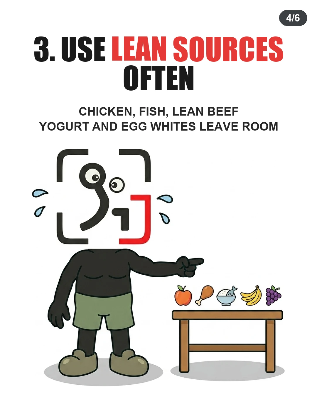The GainFrame mascot points to a table of lean protein and fruit, illustrating how lean options keep calories under control.