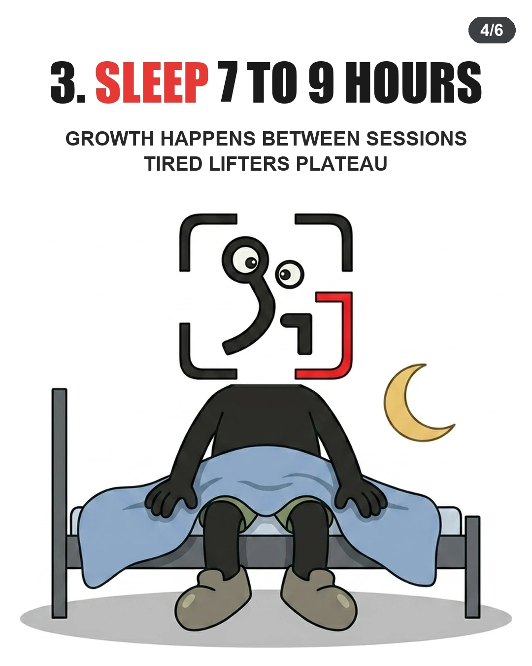 The GainFrame mascot sits in bed at night to highlight proper recovery through sleep.