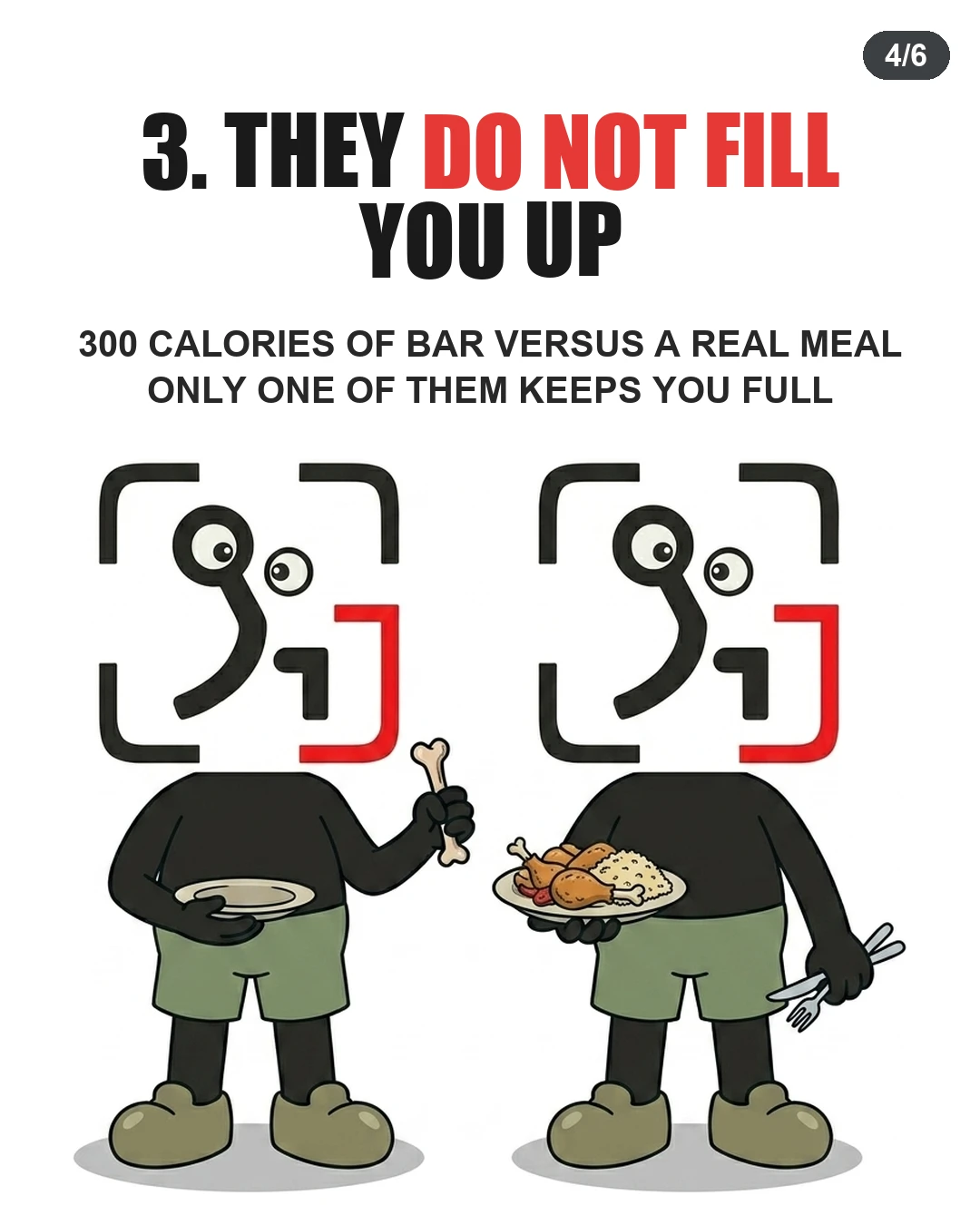 Two GainFrame mascots compare an empty plate to a full plate of chicken and rice, demonstrating that real food provides better satiety than protein bars.