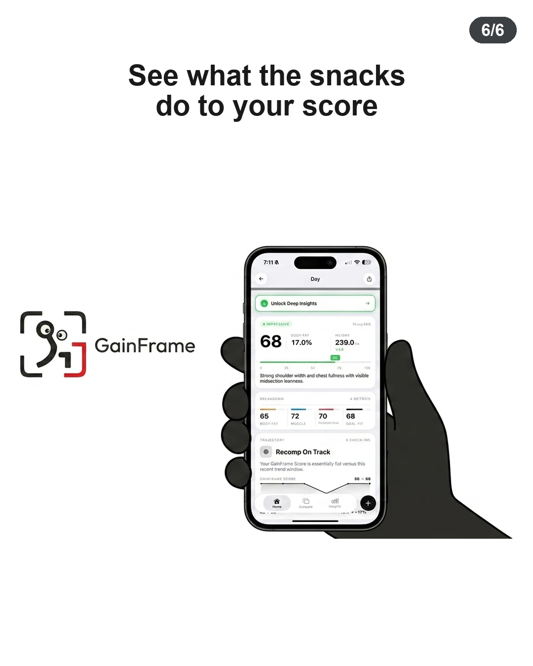 A hand holds a smartphone showing health and body composition metrics inside the GainFrame app interface.
