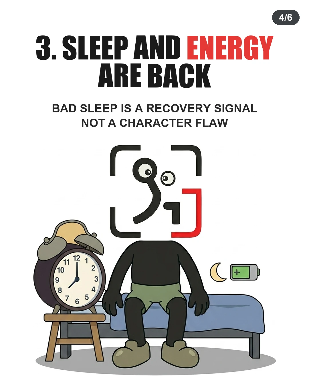 The GainFrame mascot sits awake on a bed next to an alarm clock and a charging battery icon, highlighting that good sleep reflects recovery status.