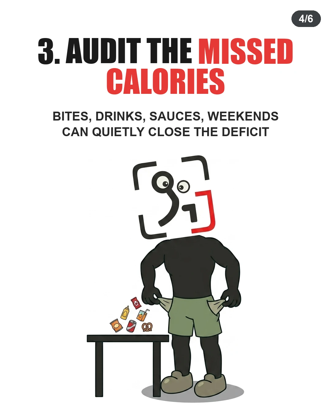 The GainFrame mascot turns out his empty pockets to reveal hidden snacks, drinks, and sauces that quietly ruin a calorie deficit.
