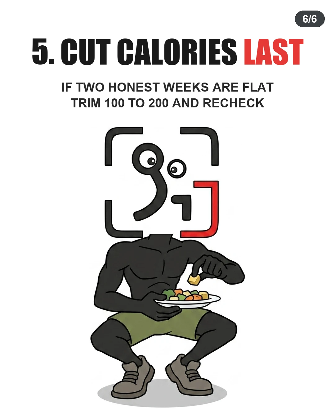 The GainFrame mascot removes a small portion of food from his meal plate, advising to trim 100 to 200 calories only as a last resort.