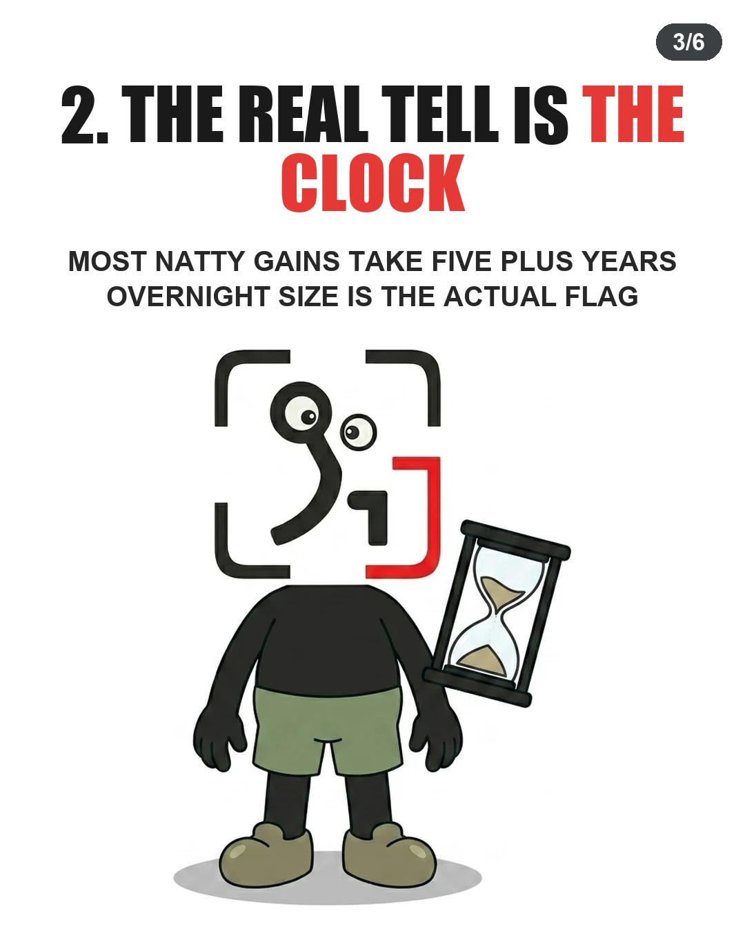 The GainFrame mascot holds an hourglass, illustrating that natural muscular gains take years of dedicated time rather than happening overnight.