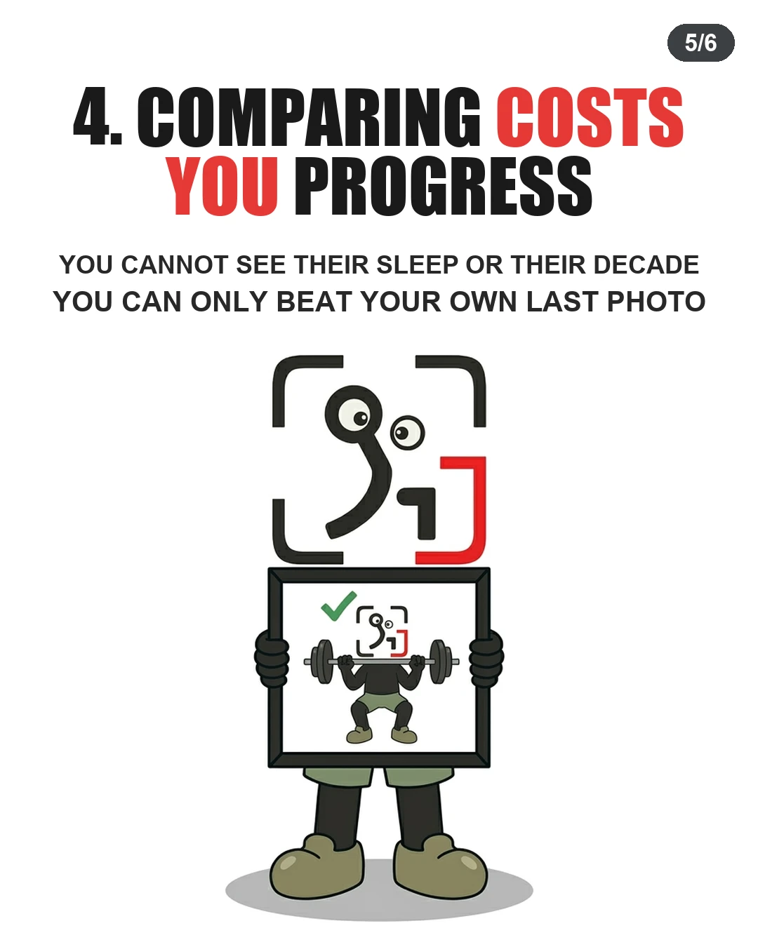 The GainFrame mascot holds up a framed picture of itself lifting weights, emphasizing that you should only compare your progress against your past self.