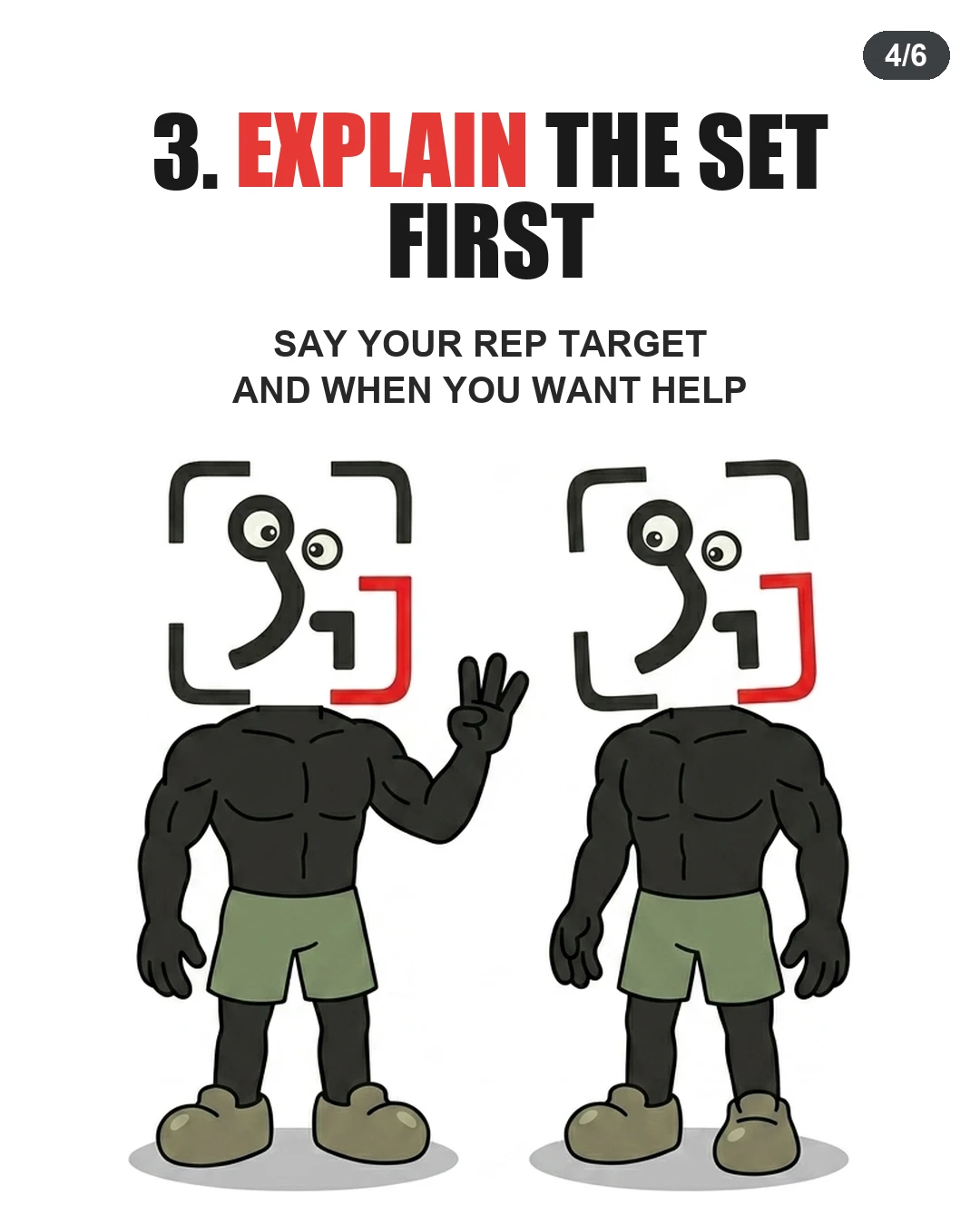 The GainFrame mascot holds up fingers to demonstrate communicating target reps clearly to a spotter before starting a set.