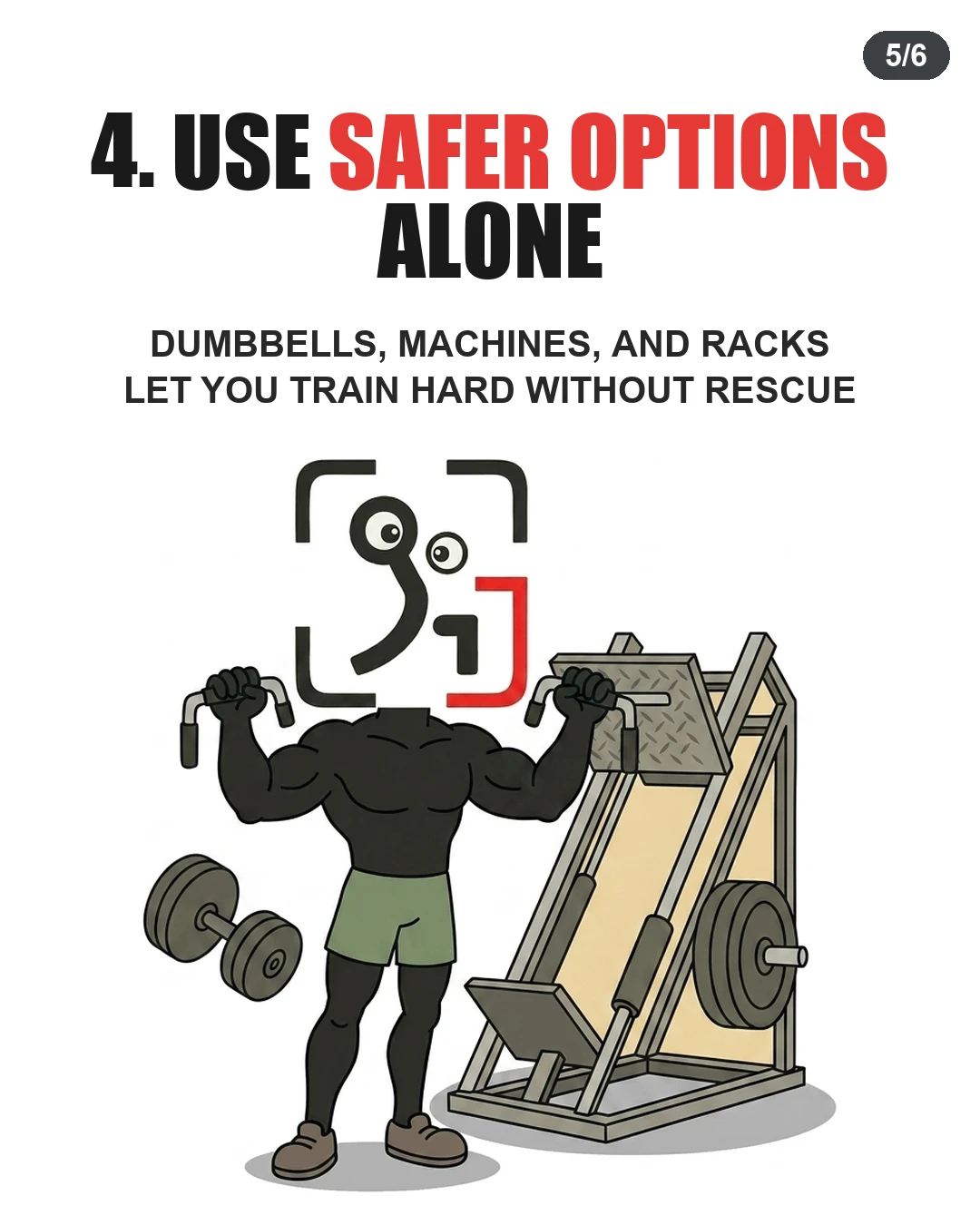The GainFrame mascot stands beside dumbbells and a leg press machine to highlight safer solo training alternatives.