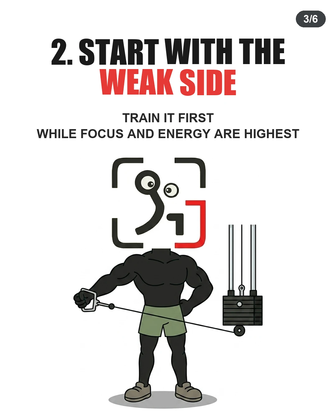 The GainFrame mascot trains their weaker side first using a cable machine to maximize focus and effort.