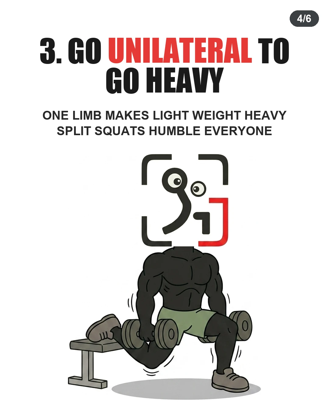 GainFrame mascot performing a dumbbell Bulgarian split squat to demonstrate unilateral training.