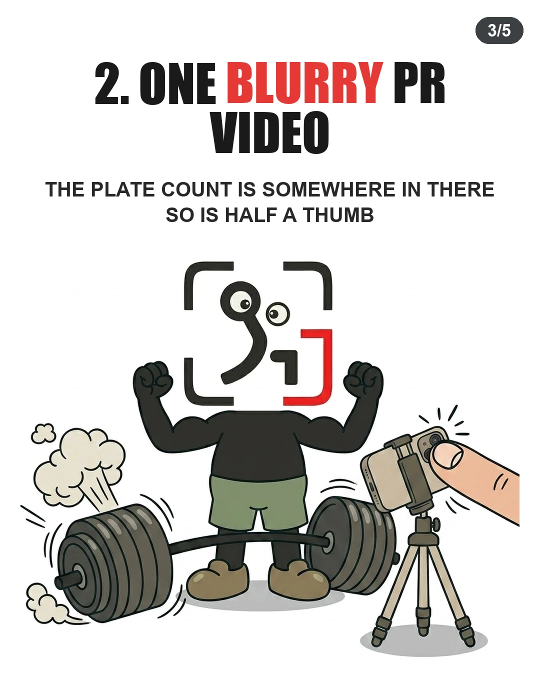 The GainFrame mascot flexes next to a heavy barbell while a phone camera blocked by a thumb captures a blurry PR attempt.