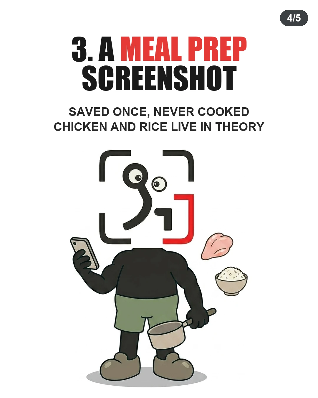 The GainFrame mascot holds a cooking pot and smartphone while looking at floating chicken and rice, representing unused meal prep screenshots.