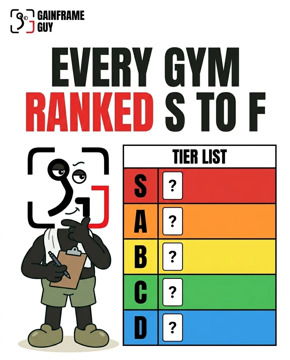 Every Gym Ranked S to F