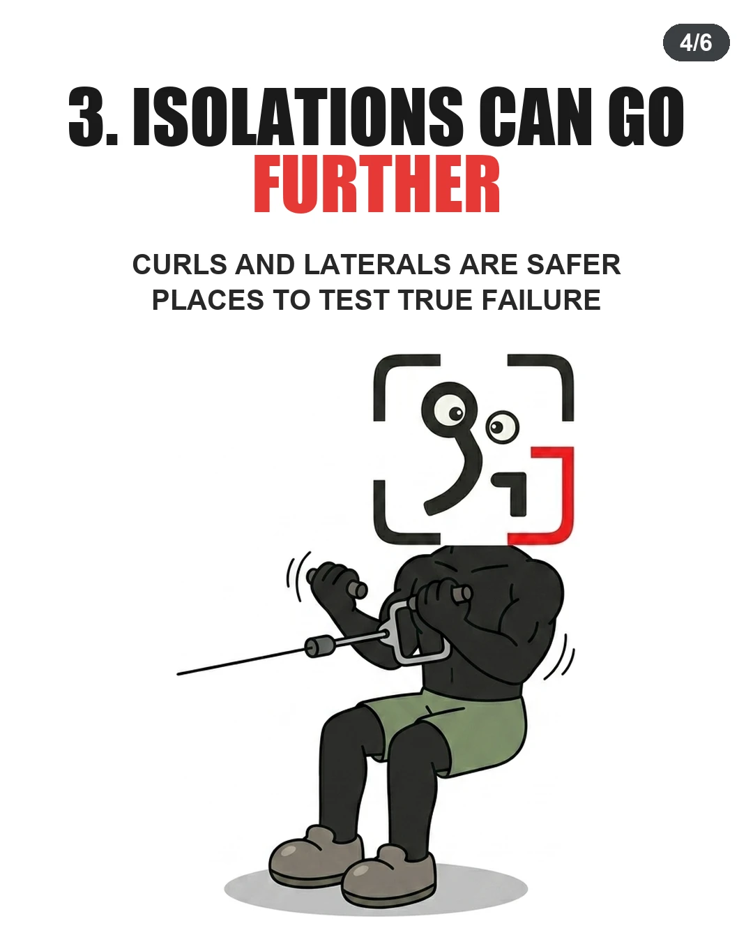 The GainFrame mascot strains during a seated cable curl, demonstrating that isolation movements can safely be pushed to true failure.