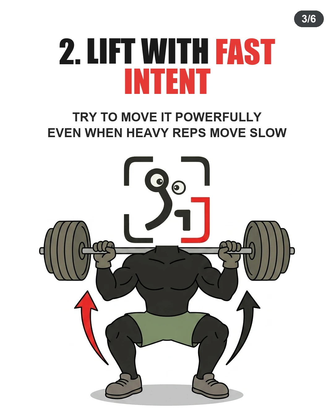 The GainFrame mascot squats with a barbell to show explosive intent on the upward phase of a lift.