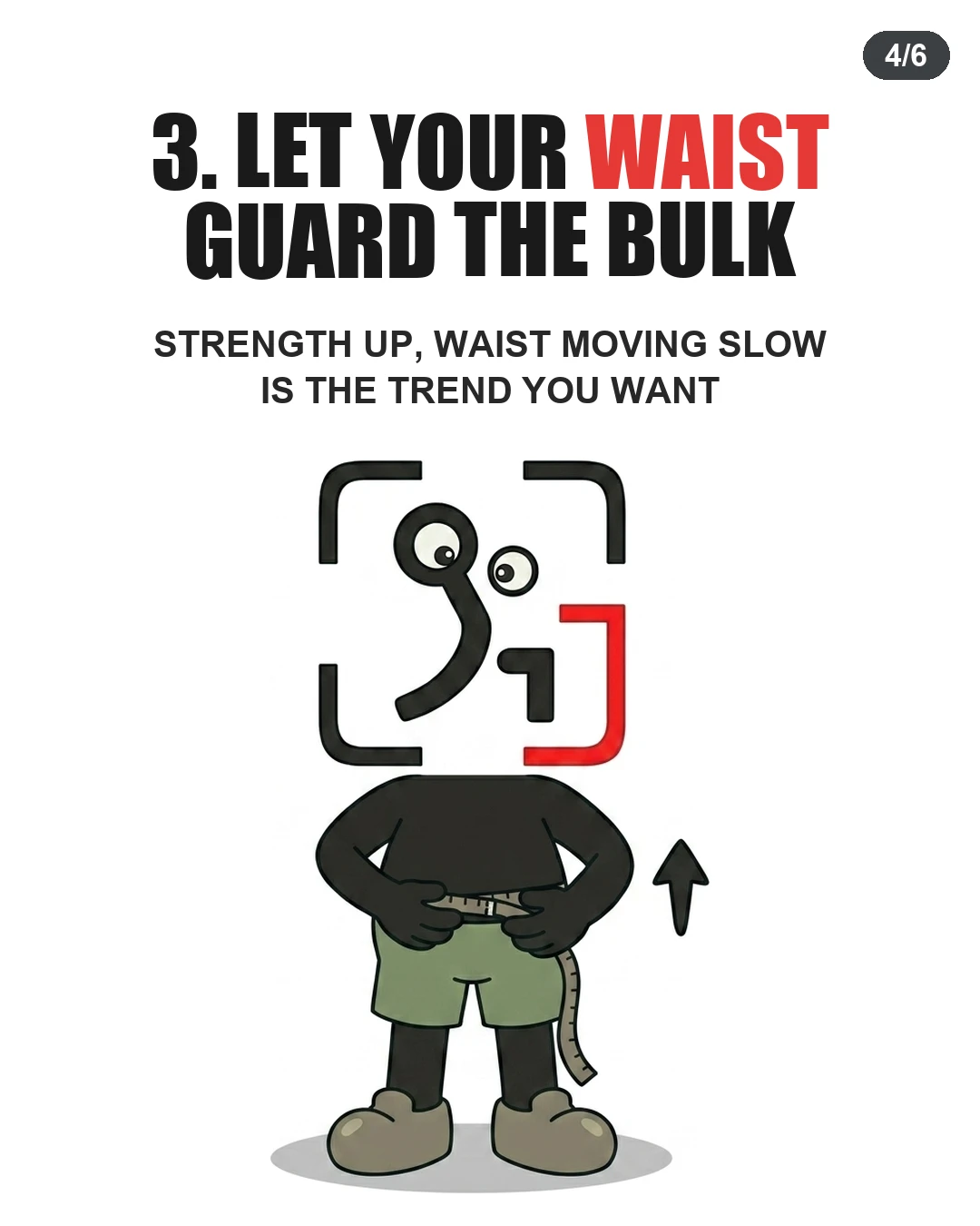 The GainFrame mascot measures its waist with a tape measure to show that slow waist expansion alongside strength gains indicates a successful bulk.