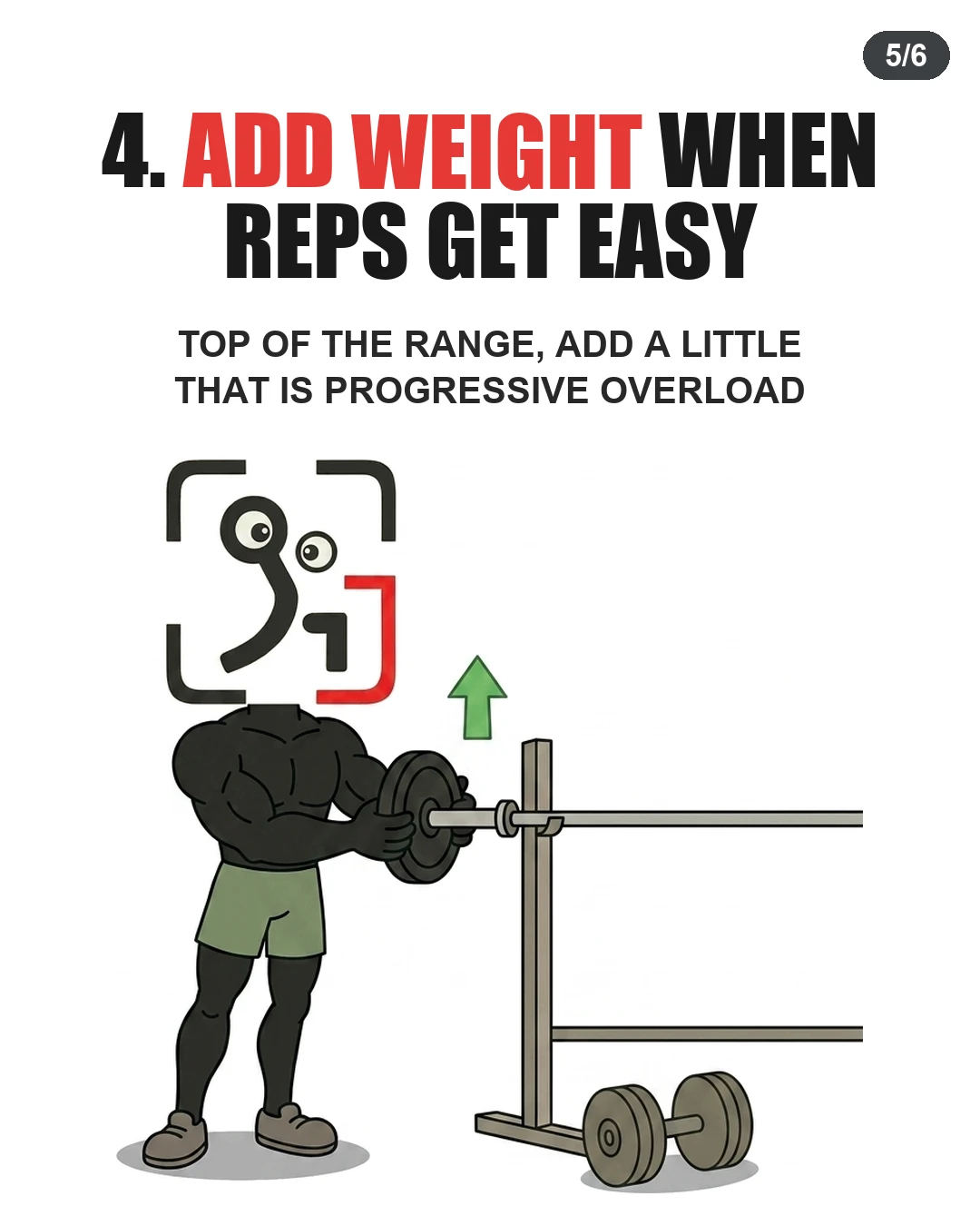 The GainFrame mascot loads a plate onto a barbell to demonstrate progressive overload.