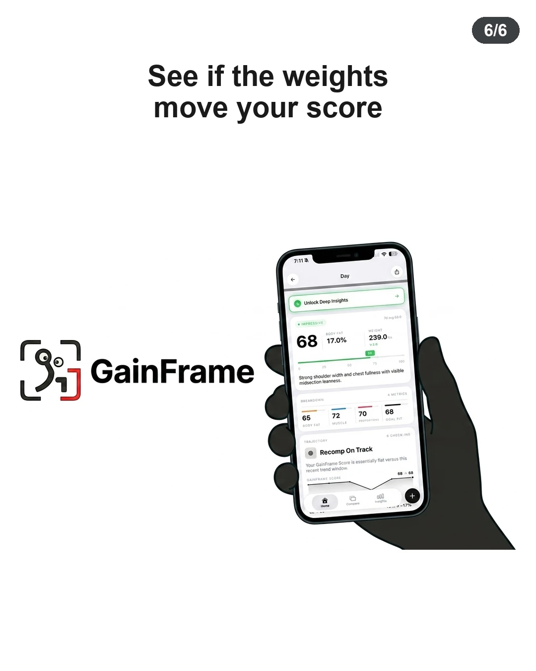 A hand holds a smartphone showing the GainFrame app beside the GainFrame logo.