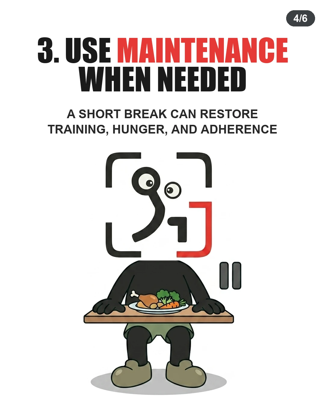 The GainFrame mascot sits behind a balanced meal next to a pause icon to show the benefit of taking maintenance breaks.