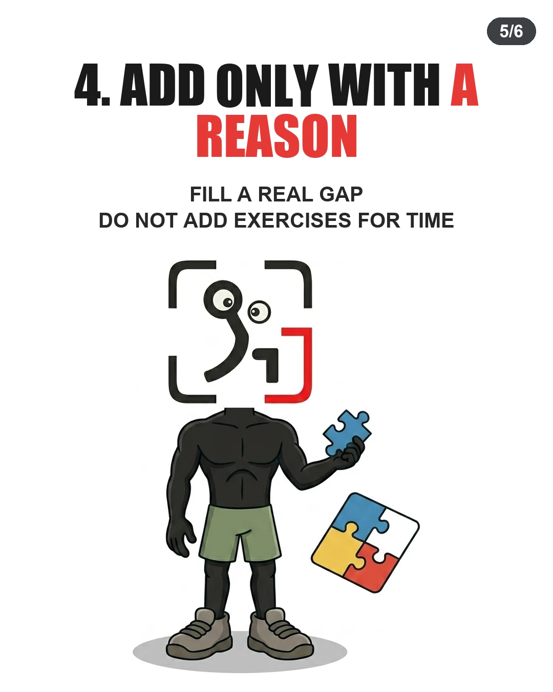 The GainFrame mascot holds a puzzle piece next to a nearly complete puzzle, showing that new exercises should only be added to target specific gaps.