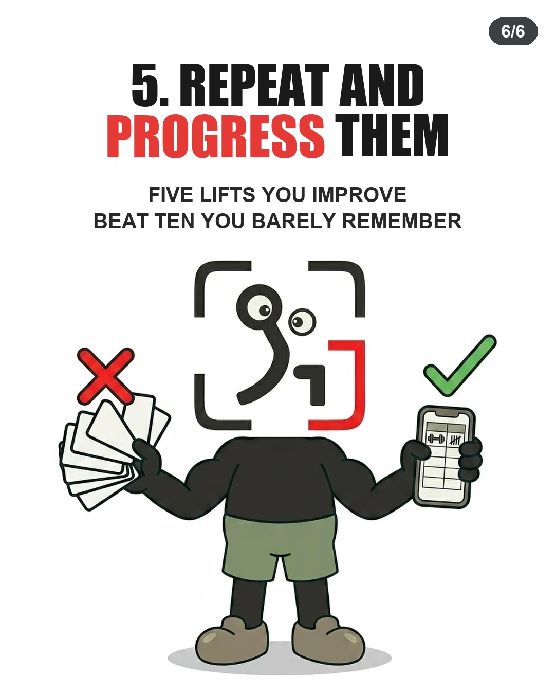 The GainFrame mascot chooses a smartphone workout log over a confusing stack of cards, emphasizing the value of repeating and progressing a few key lifts.
