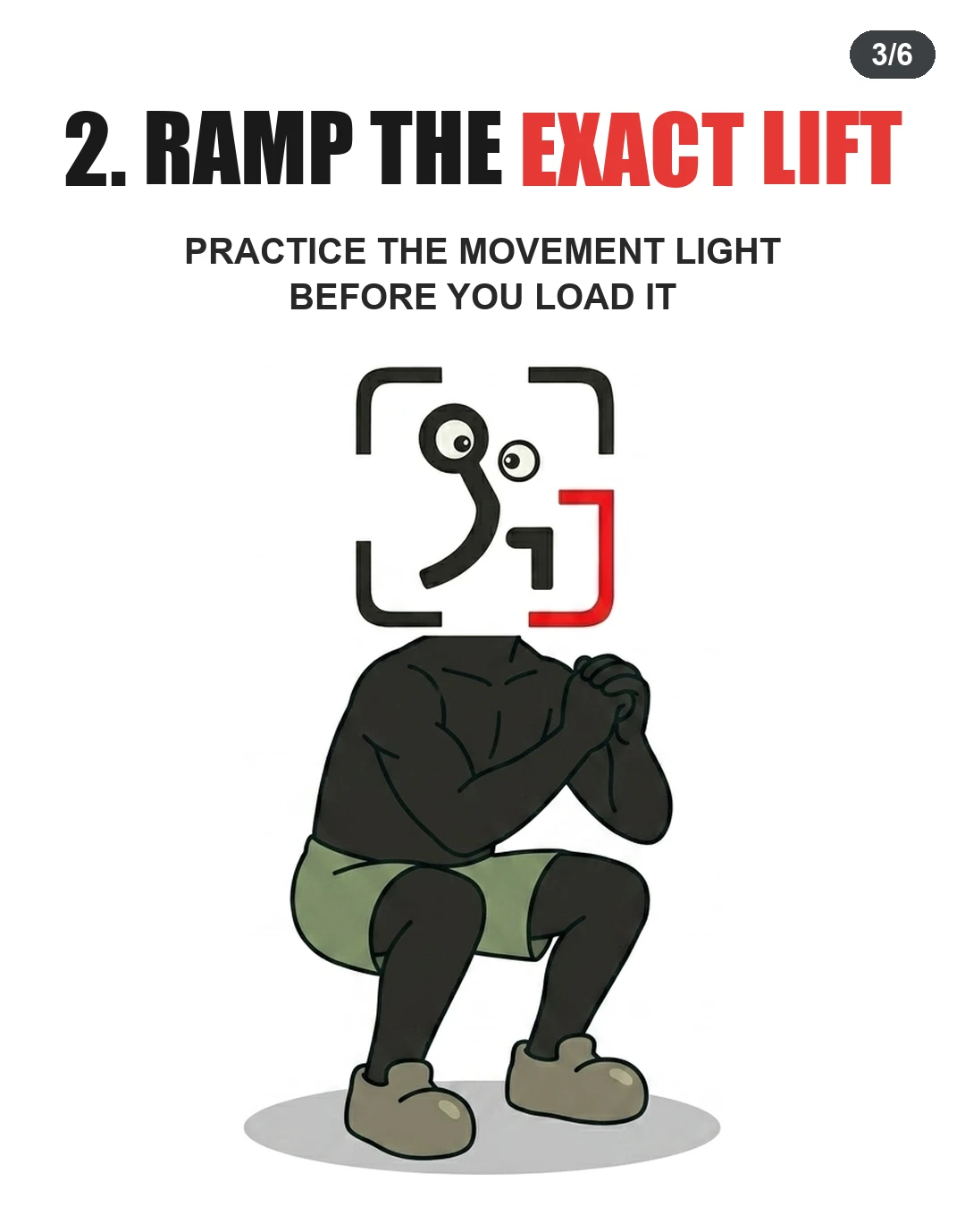 The GainFrame mascot performs a bodyweight squat to illustrate practicing the specific movement pattern with light weight first.