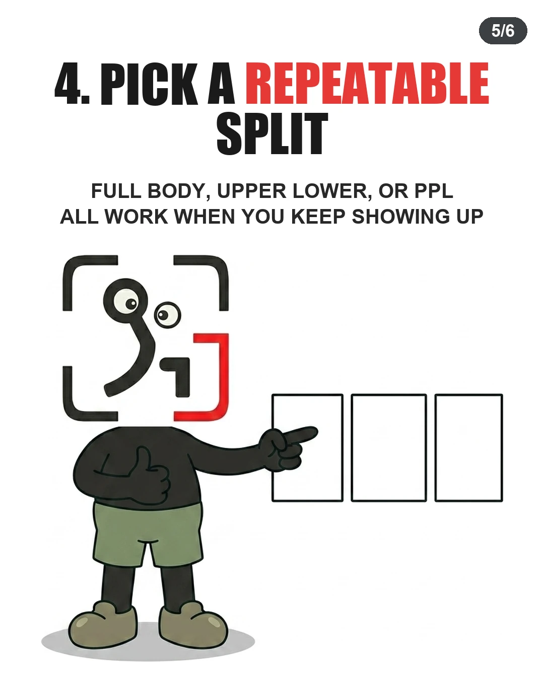 The GainFrame mascot gestures toward split templates with a thumbs-up to show that any consistent routine works.