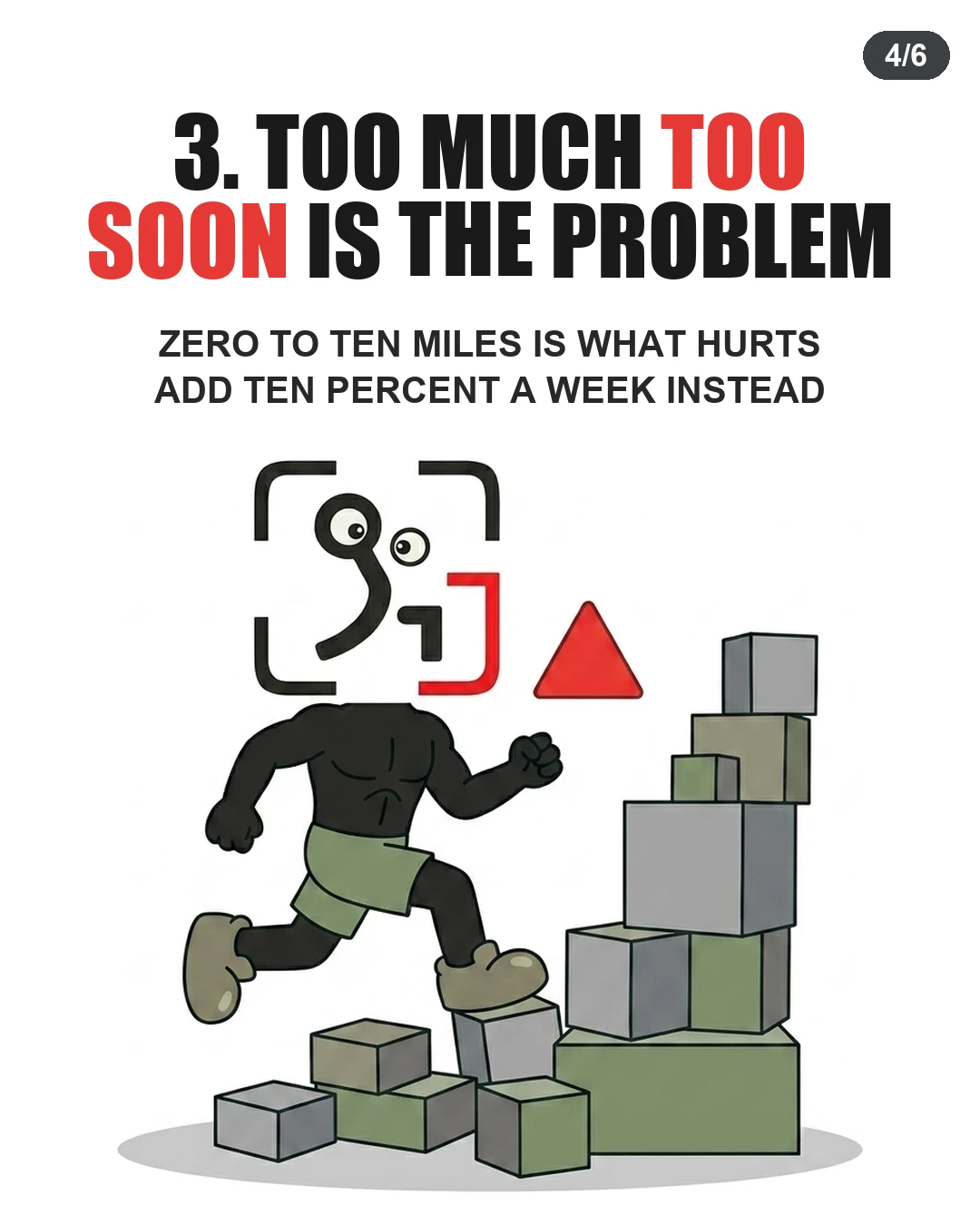 The GainFrame mascot climbs a step-like block chart representing a gradual ten percent weekly increase in running distance.