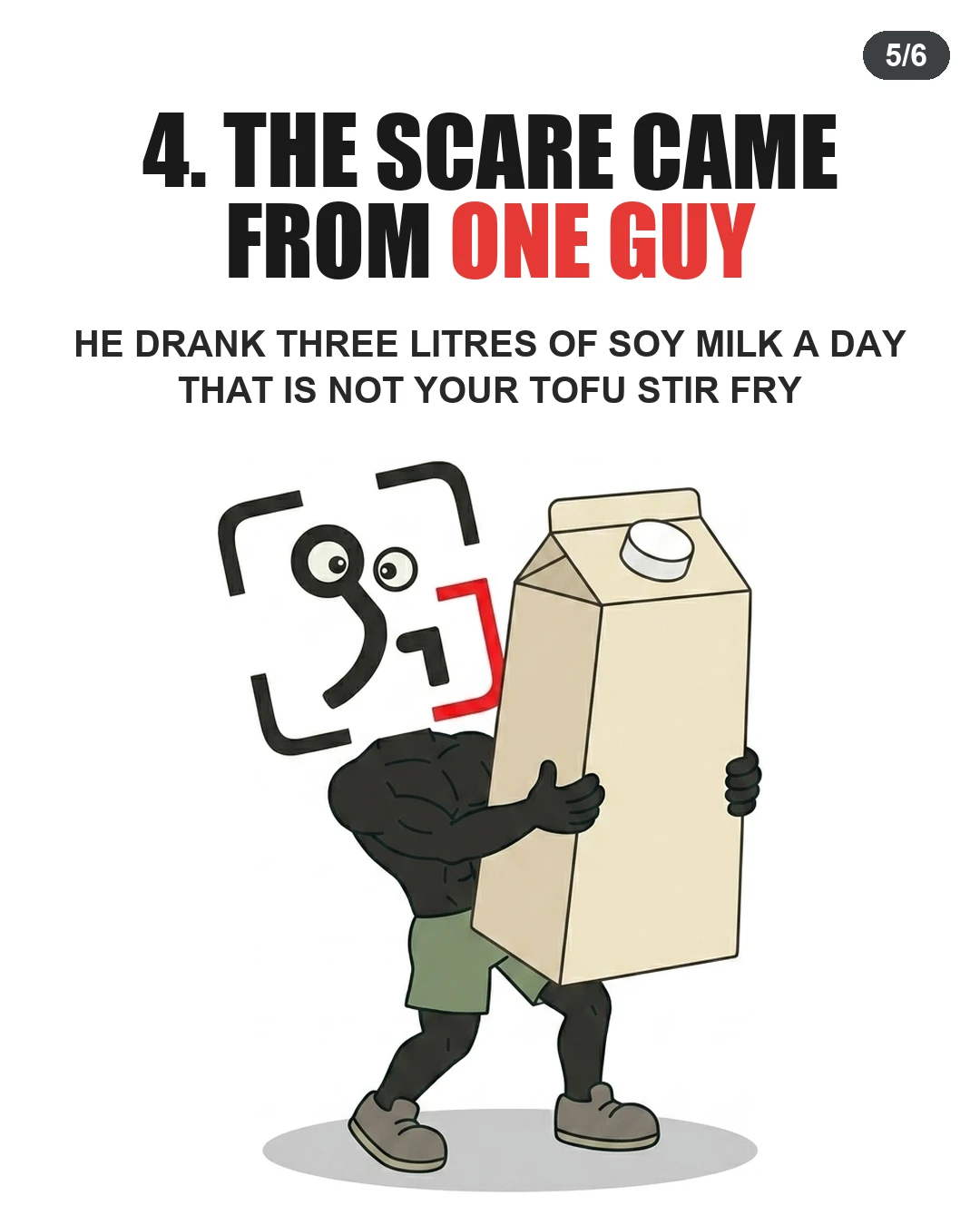 The GainFrame mascot carries a gigantic carton of soy milk, demonstrating that fears about soy came from an extreme case of drinking three liters daily.