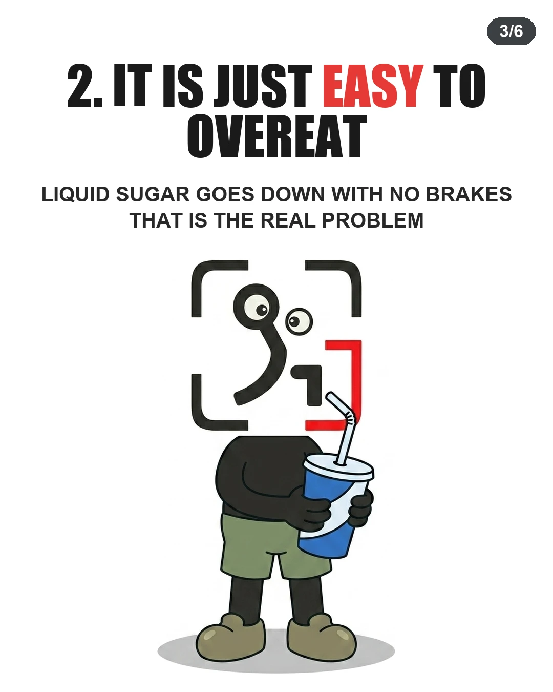 The GainFrame mascot drinks a soda through a straw, depicting how liquid sugar easily leads to excess calorie intake.