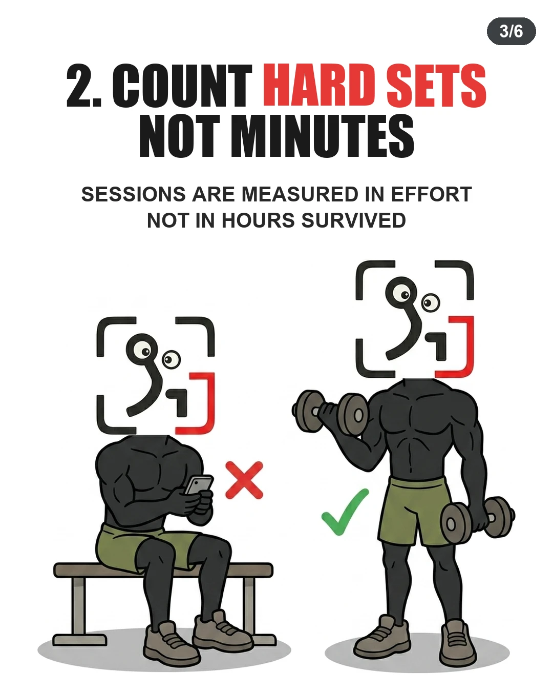 The GainFrame mascot contrasts phone browsing with lifting weights to emphasize tracking effort over time.