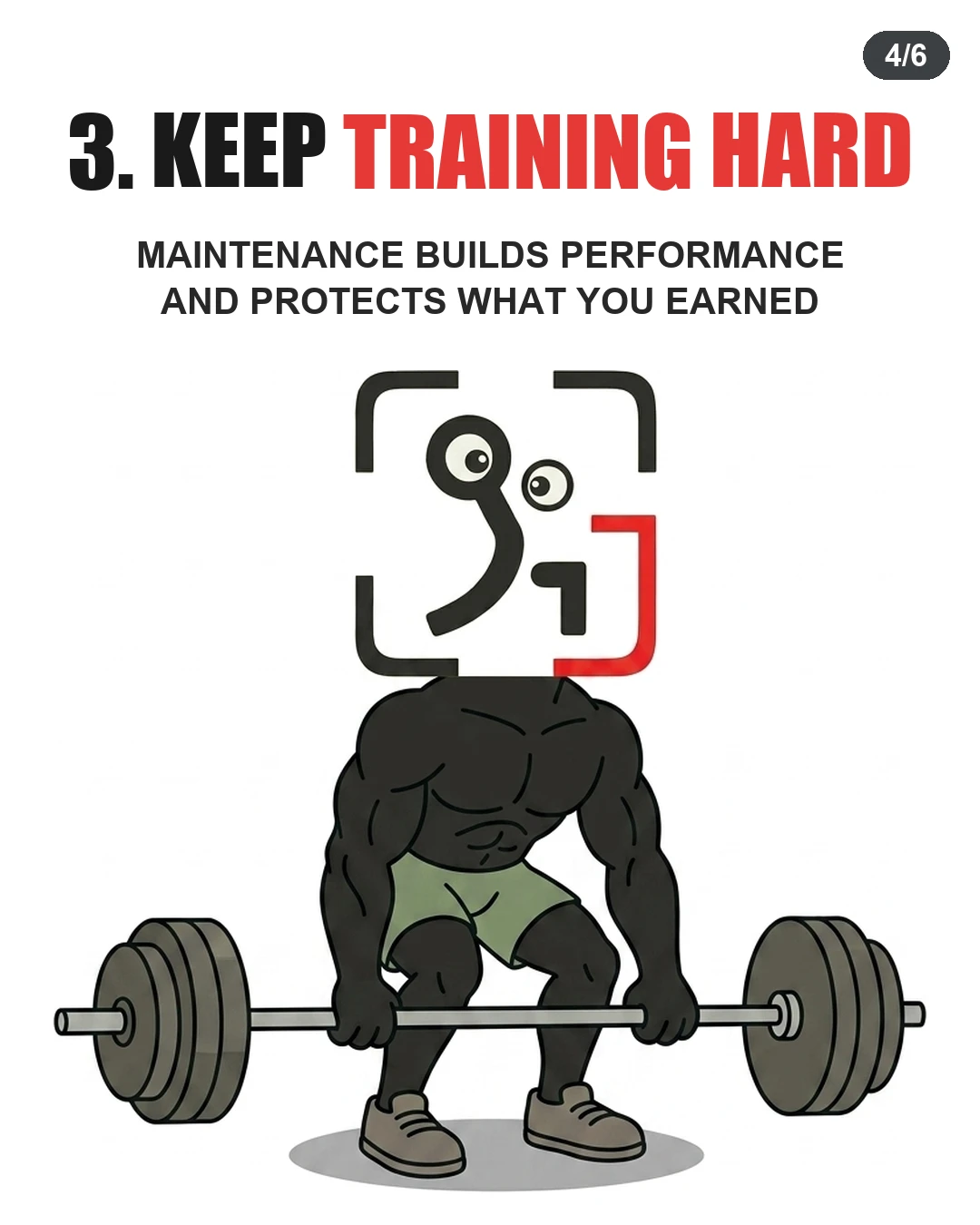 A muscular GainFrame mascot lifts a heavy barbell from the floor, illustrating that training intensity should remain high during maintenance.
