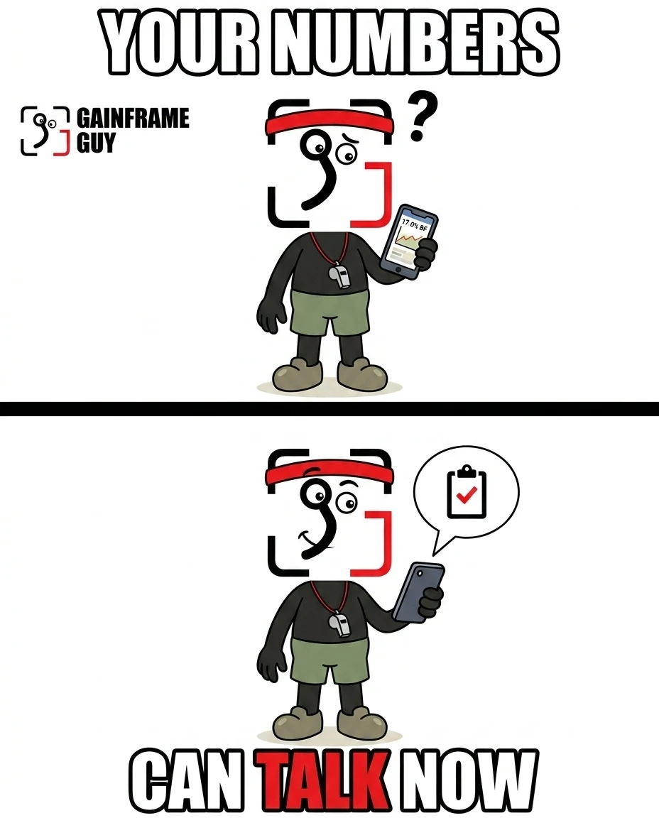 Your Numbers Can Talk Now
