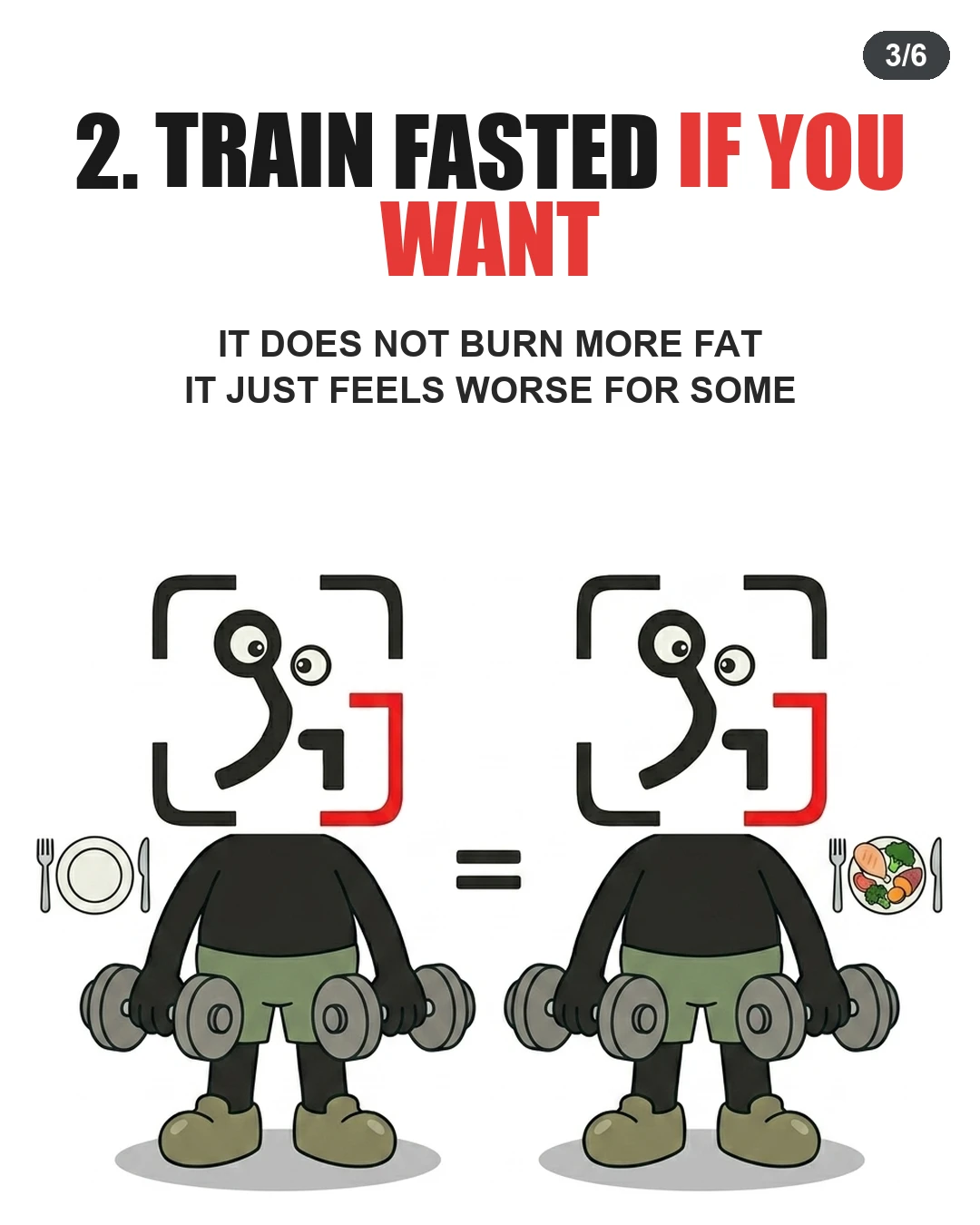 Two identical GainFrame mascots lift weights side-by-side, one fasted and one fed, highlighting that fasted training does not increase fat loss.