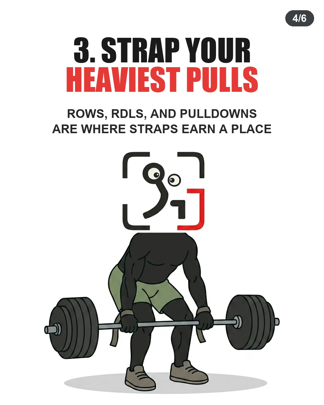 The GainFrame mascot performs a heavy barbell lift using wrist straps, illustrating their use on demanding pulling movements.