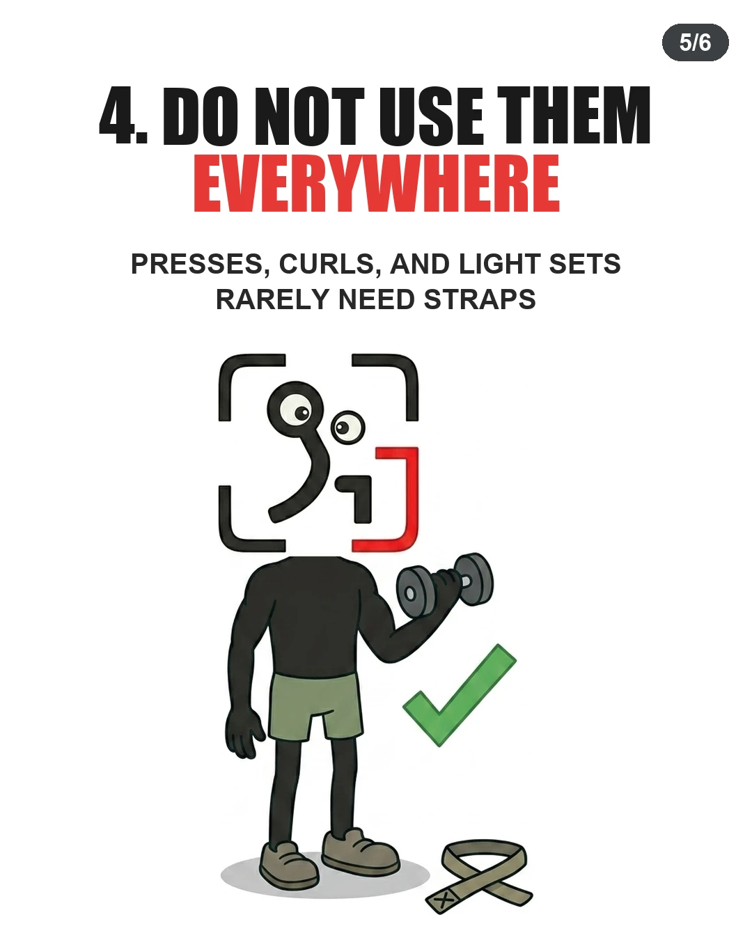 The GainFrame mascot curls a dumbbell with bare hands while straps sit on the floor, emphasizing that exercises like curls do not need straps.