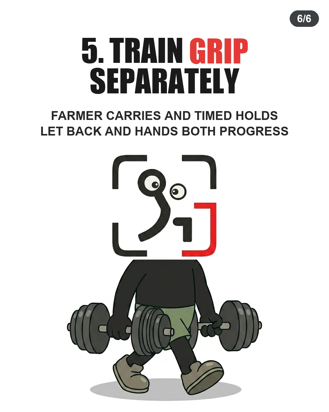 The GainFrame mascot performs a farmer carry with heavy dumbbells to build grip strength through dedicated isolation work.