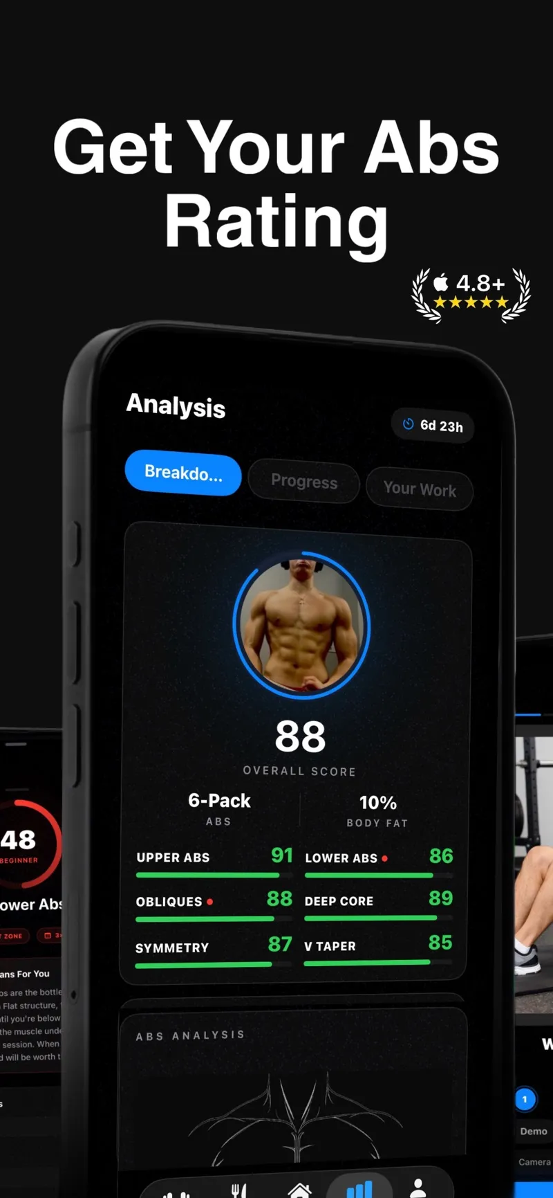Official AbsMaxx App Store screenshot showing an overall abs score, body-fat estimate, and six zone ratings