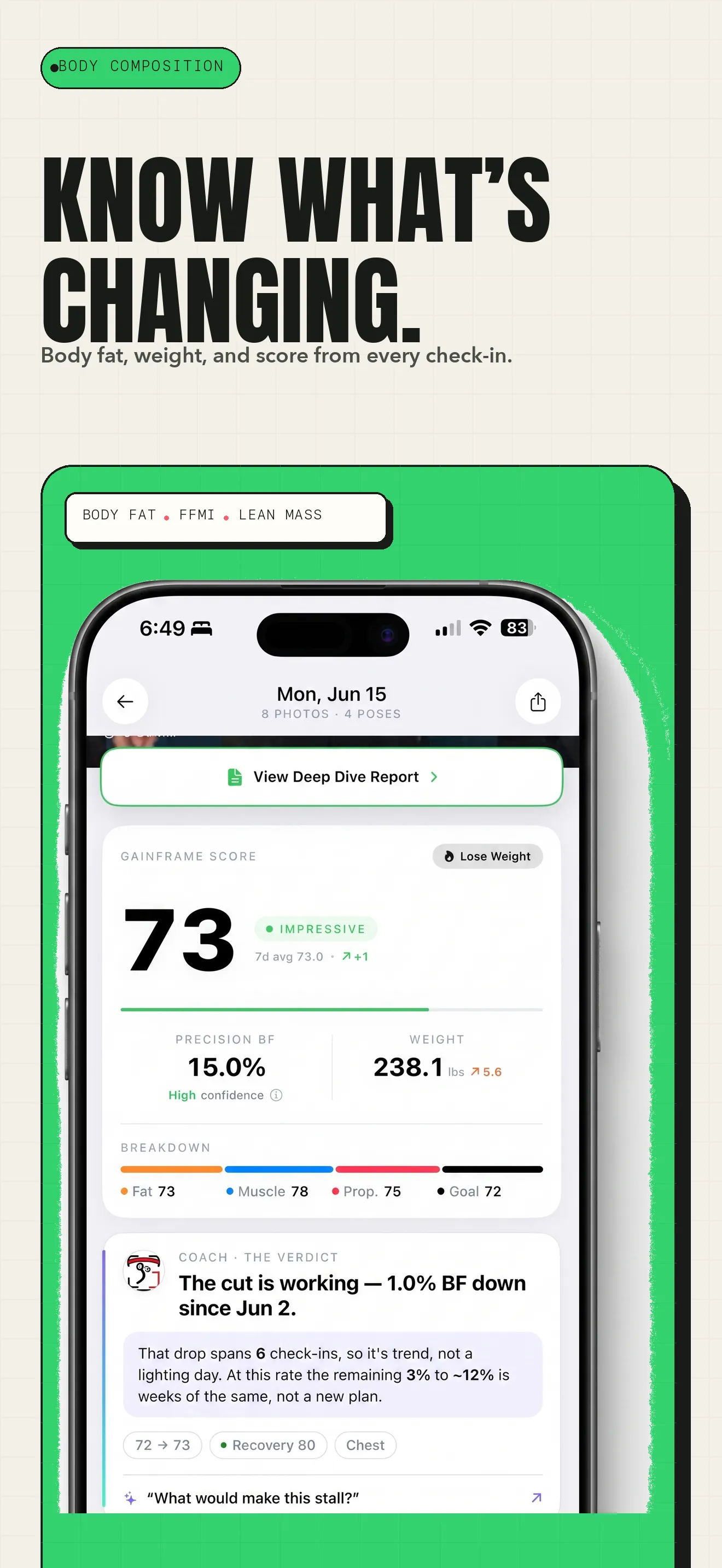 GainFrame check-in showing body fat percentage and GainFrame Score results