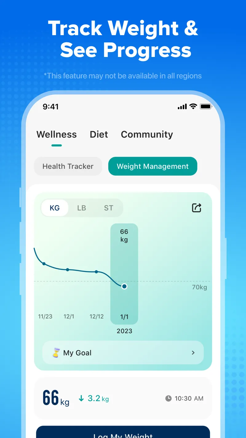 The VeSync app weight management screen showing a weight trend chart in kilograms with a goal line and recent readings