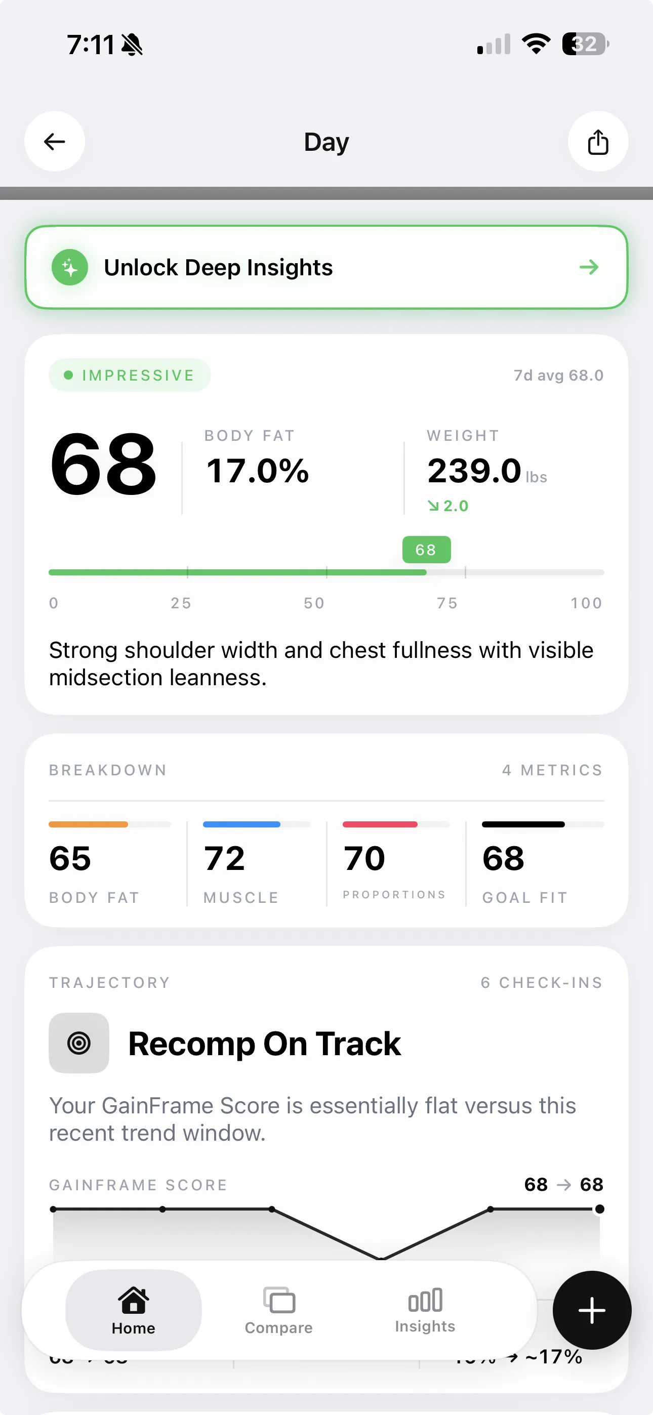 GainFrame score card showing Recomp On Track trajectory indicator alongside body fat 17%, GainFrame Score 68, and 4-metric breakdown