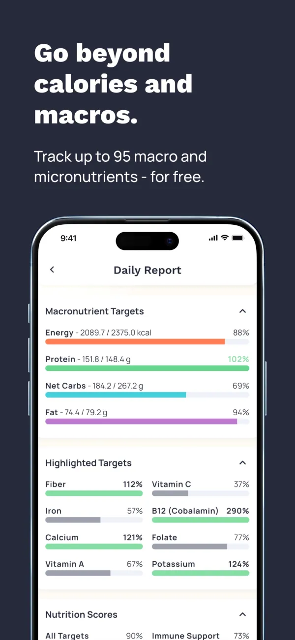 Cronometer publisher screenshot showing macronutrients and highlighted nutrient targets