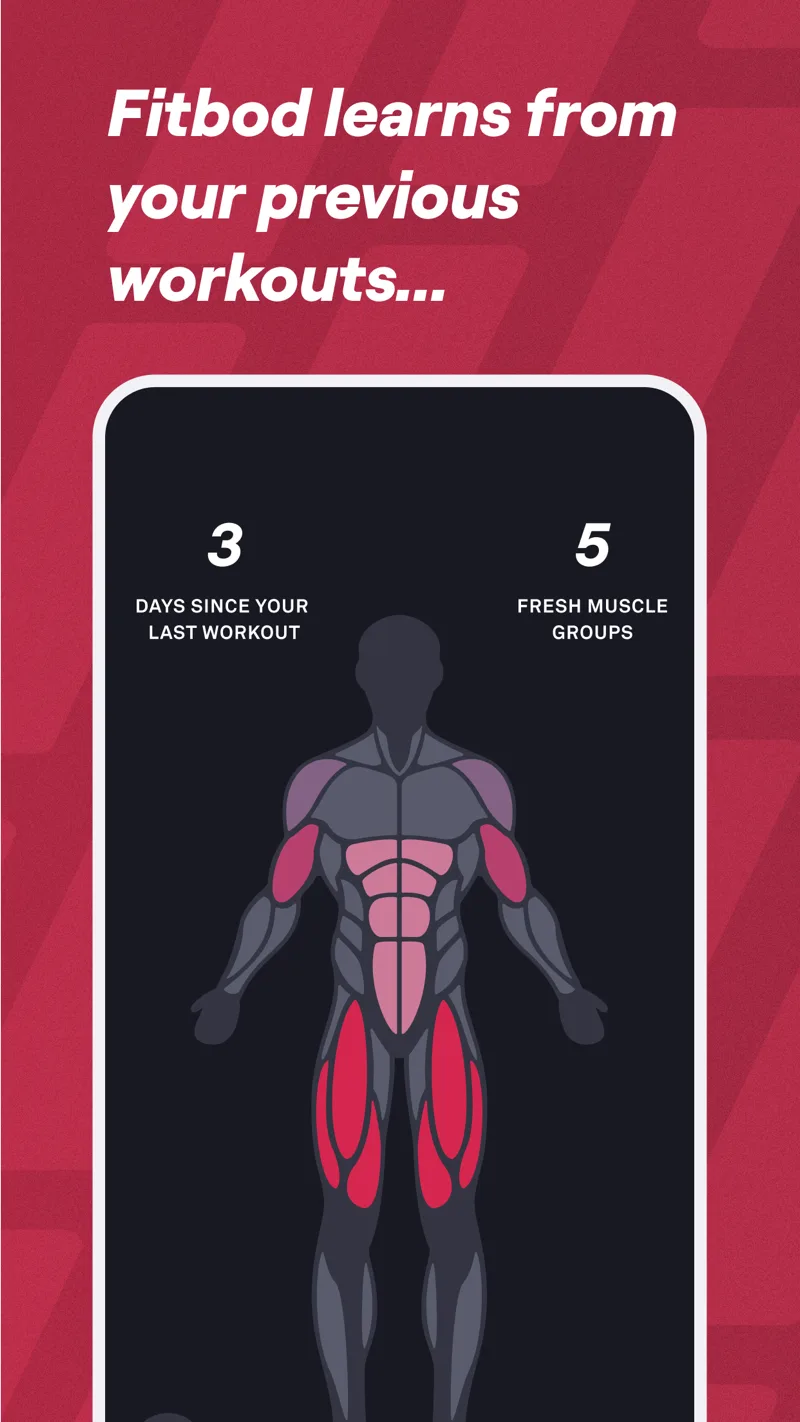 Fitbod body silhouette with colored muscle regions and days since the last workout