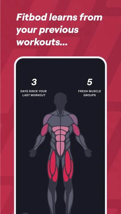 Fitbod publisher screenshot illustrating workout-history-based recommendations with a muscle recovery map