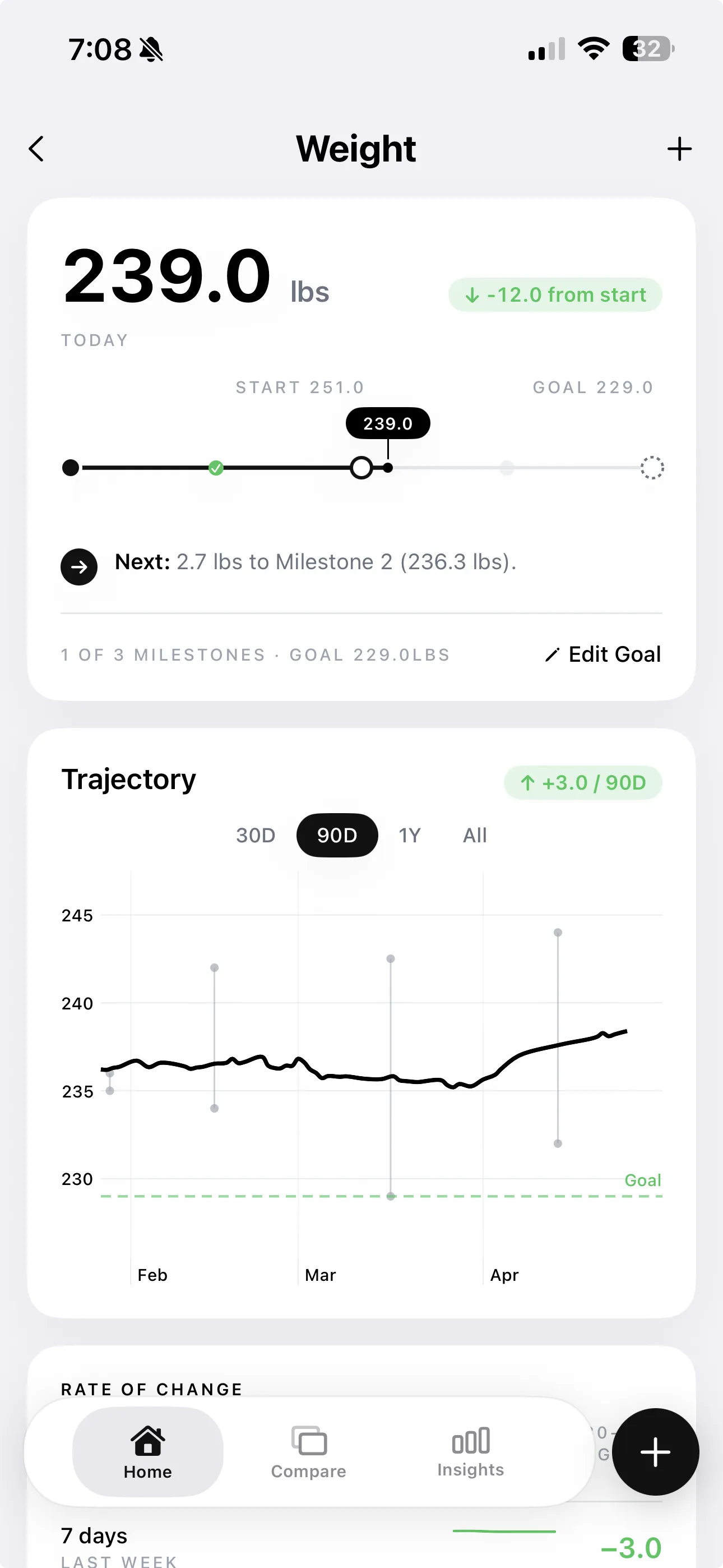 Weight-tracking screen showing a current weight, milestones and a 90-day trend