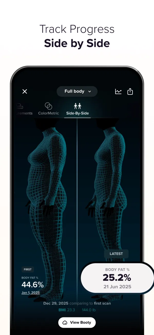ZOZOFIT publisher screenshot showing its side-by-side body-model comparison